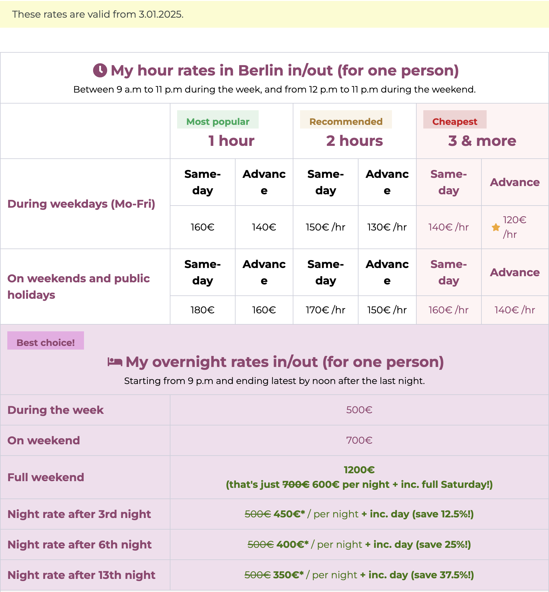 New rates 2025